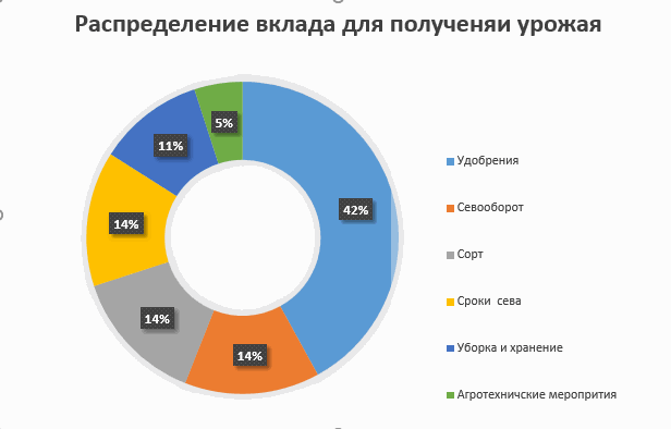 Odoo text and image block